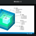 如何保护企业商业秘密？株洲开展专题培训