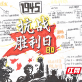 株洲市一中开展历史主题思维导图大赛