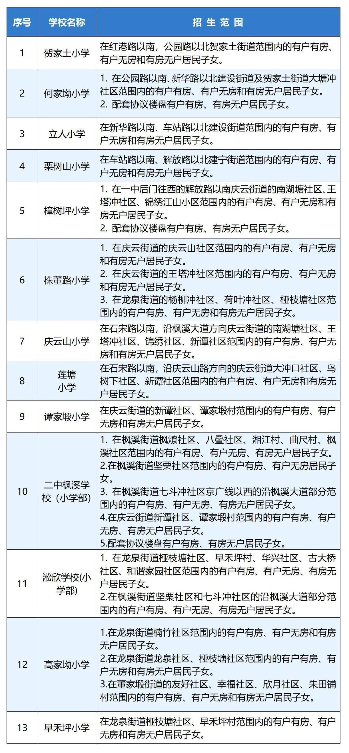 微信图片_20250611112259.jpg