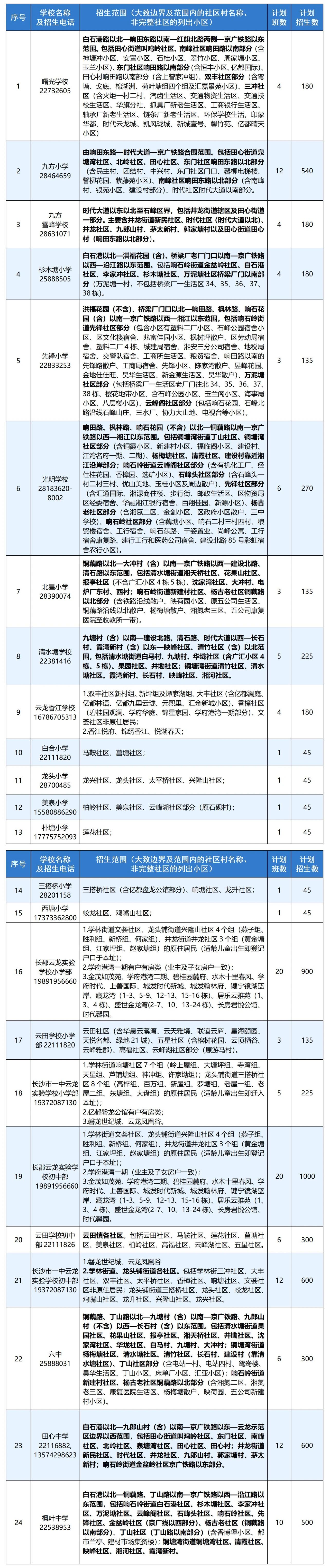 微信图片_20250611112649.jpg