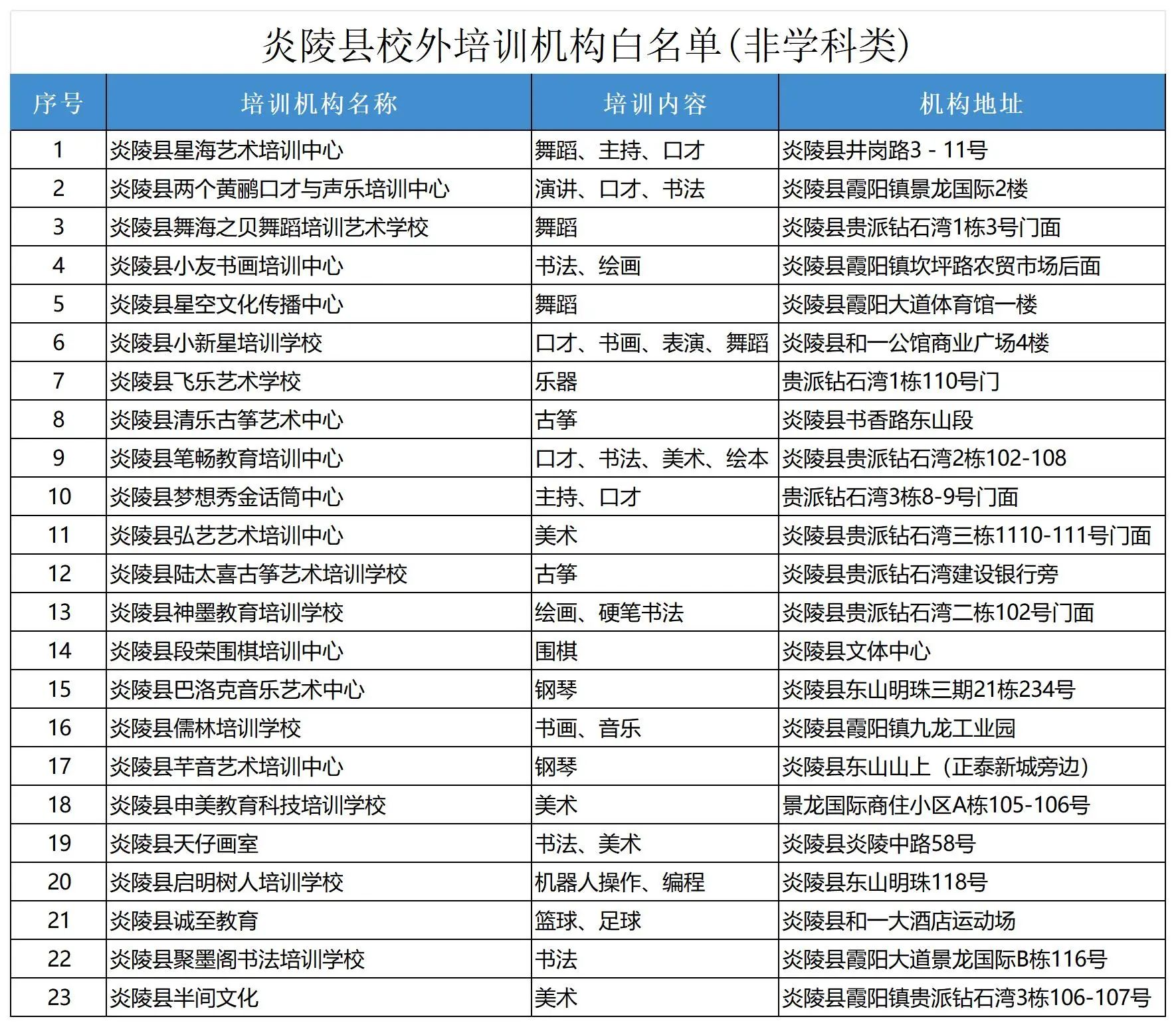 炎陵.jpg