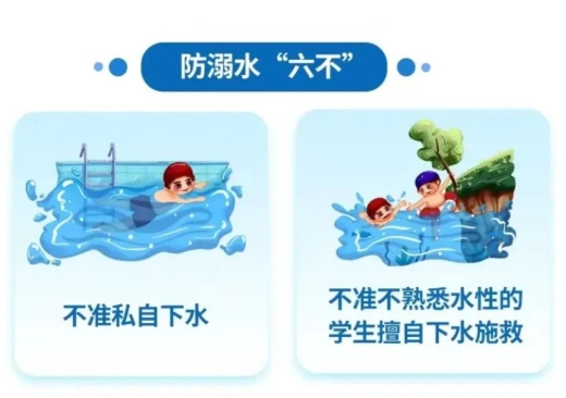 拒绝野泳，警惕湘江株洲段十大危险流域！