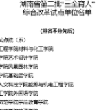 湖南化工职业技术学院化学工程学院入选湖南省“三全育人”综合改革试点院（系）