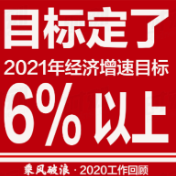 时刻快报丨30秒看懂政府工作报告那些重点