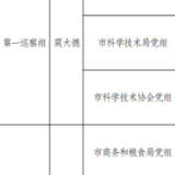 十三届市委第一轮巡察全部进驻（附分组名单、联系方式）