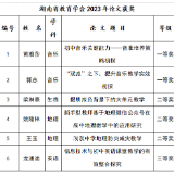 株洲市第十九中学六位教师论文获省级奖励