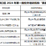 渌口区公布2024年第一批校外培训机构“黑名单”