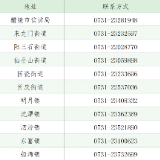 关于株洲市委及市直有关部门来醴陵市接访的公告