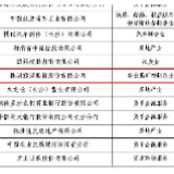 四张省级重磅榜单公示！醴陵这些企业上榜