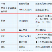 两枚金牌!醴陵陶瓷闪耀国家级大赛
