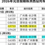 元旦假期，株洲西站增开列车22趟