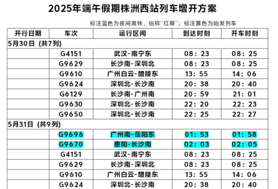 端午假期，株洲西站加开计划来了！