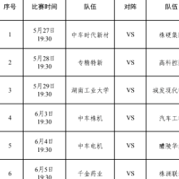 2025年株洲“厂BA”季前赛赛程公布