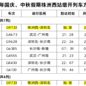 国庆、中秋假期，株洲西站加开计划来了！