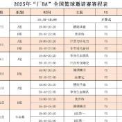 株洲“厂BA”全国赛，赛程出炉！