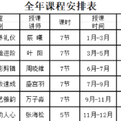 株洲市妇联“晓女拾光”学习社全新升级