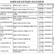 株洲市交通运输局发布关于报考驾培机构的温馨提示