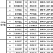 株洲厂BA社区篮球联赛来了