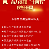 炎陵县“十四五”新蓝图、未来怎么干？你要的答案来了！