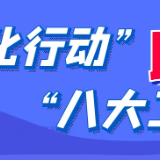 株洲中院召开“五化行动”贯彻落实“八大工程”工作推进会