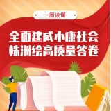 一图读懂 | 全面建成小康社会 株洲绘高质量答卷