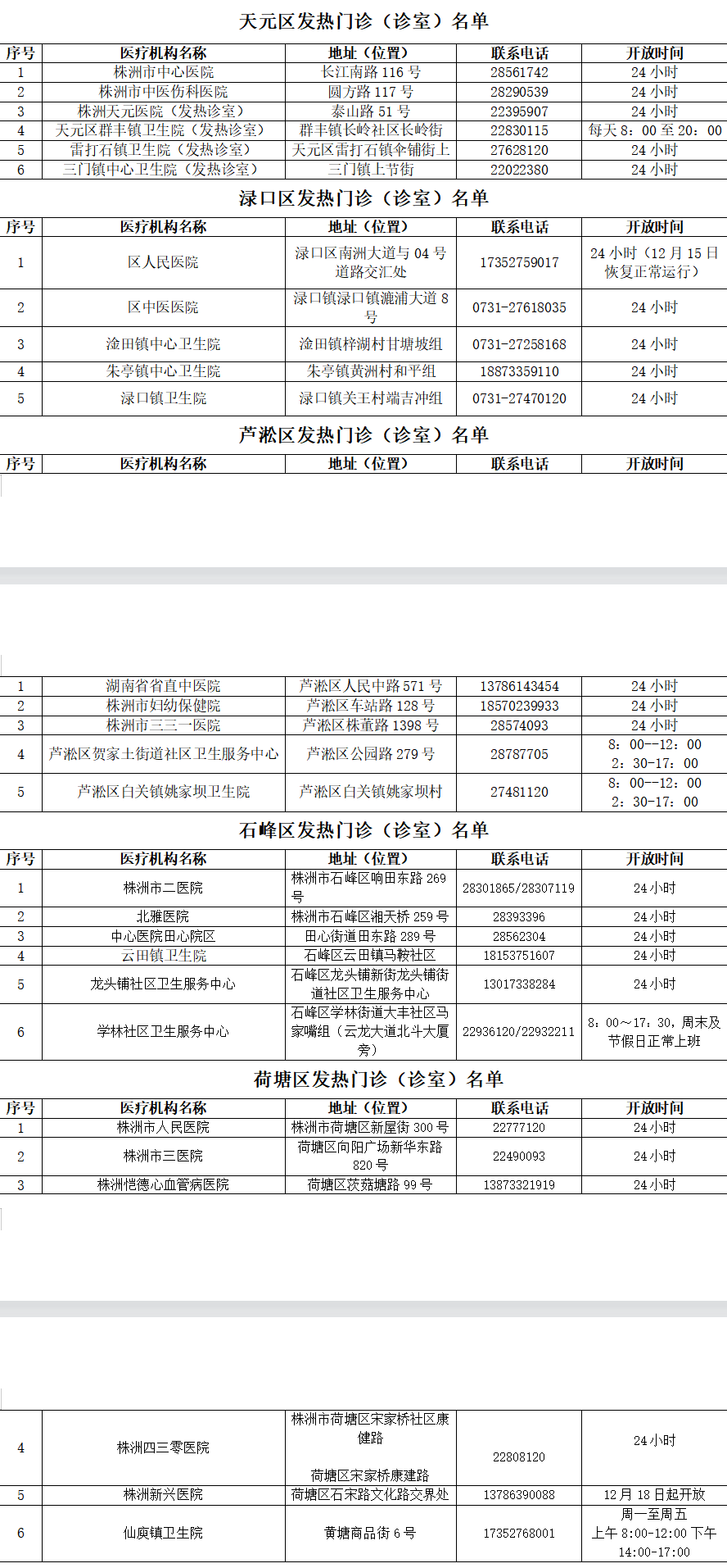 QQ截图20221212173907.png