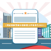 动漫视频丨上升4个名次 株洲蝉联国家创新型城市 