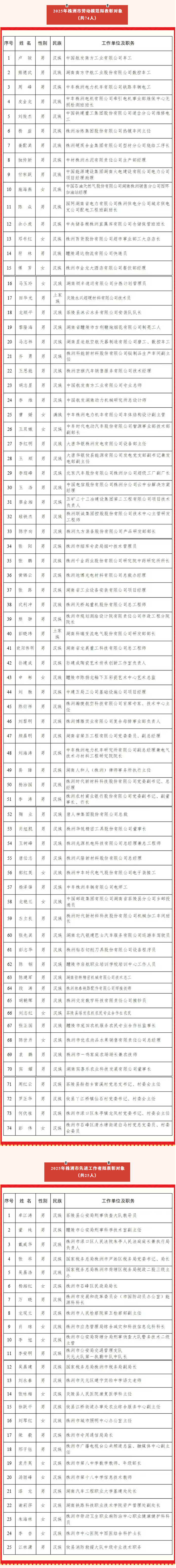 d1f75669-41ec-4adc-902a-41c70854146b.png d1f75669-41ec-4adc-902a-41c70854146b.png