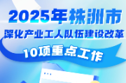 一图读懂丨2025年株洲市深化产业工人队伍建设改革10项重点工作