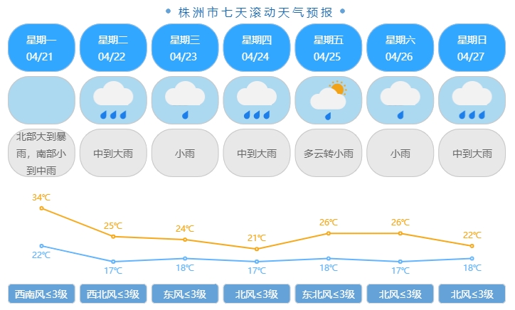 微信截图_20250421112947.png