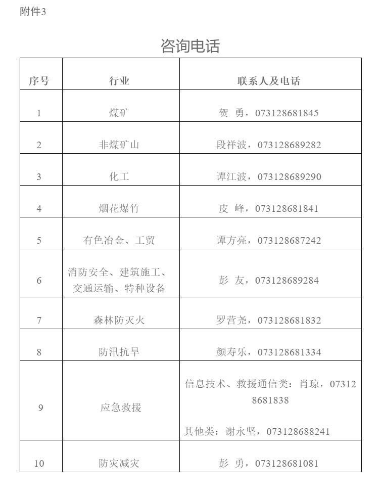 株洲市应急管理局关于公开征集应急管理专家的公告_06.jpg