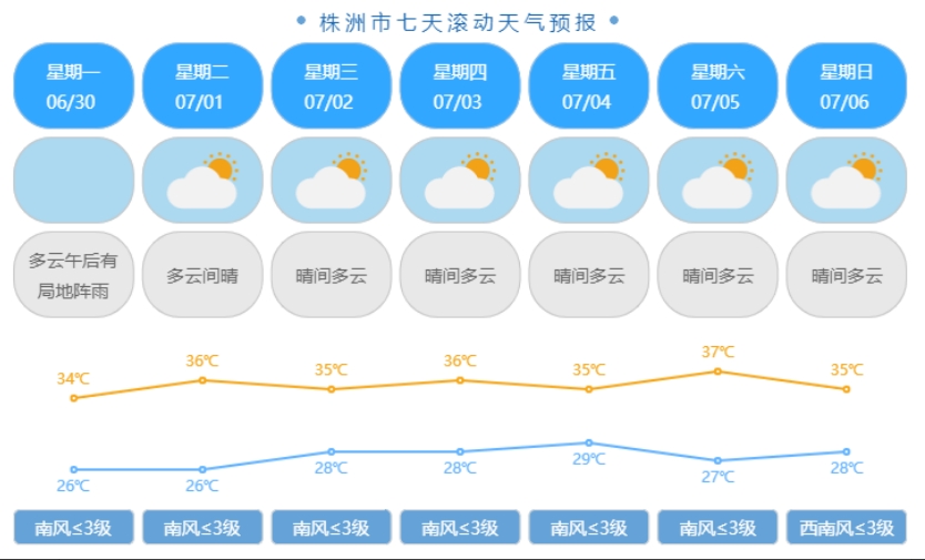 微信截图_20250630095510.png