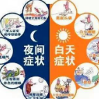 今天，你真的睡好了吗？