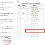 株洲市儿童社会福利院获批全国首批“童心同护”项目示范院