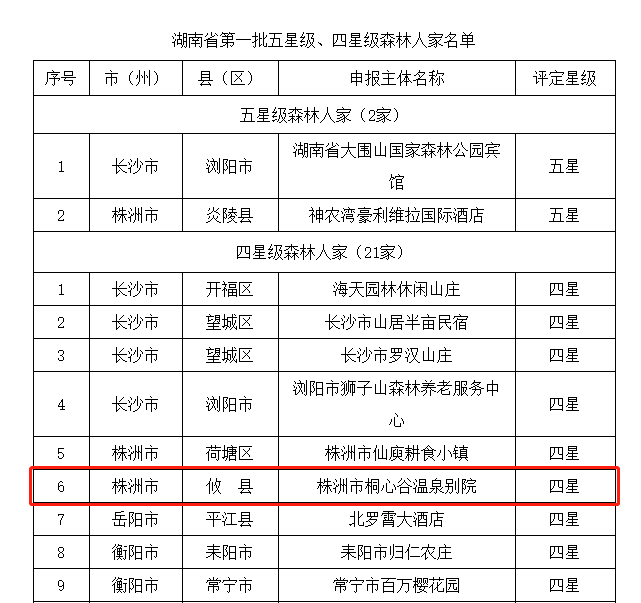 微信图片_20220627174048.png