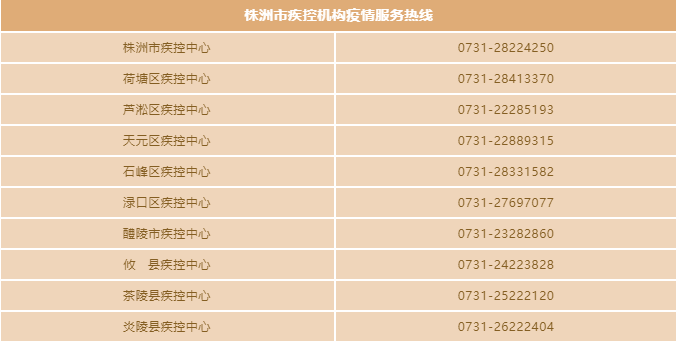 QQ截图20220818092918.png