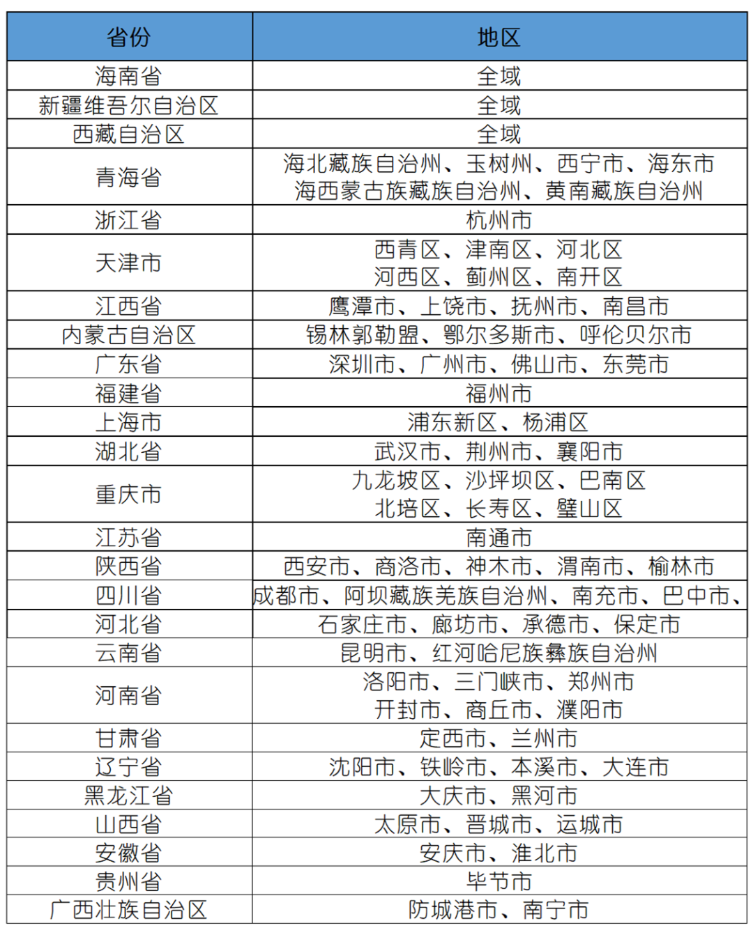 微信图片_20220829092936.png