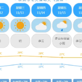 冷空气抵达！株洲11月16日起最低气温降至9℃