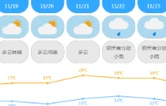 冷空气南下！11月24日株洲预计面临降温降雨过程