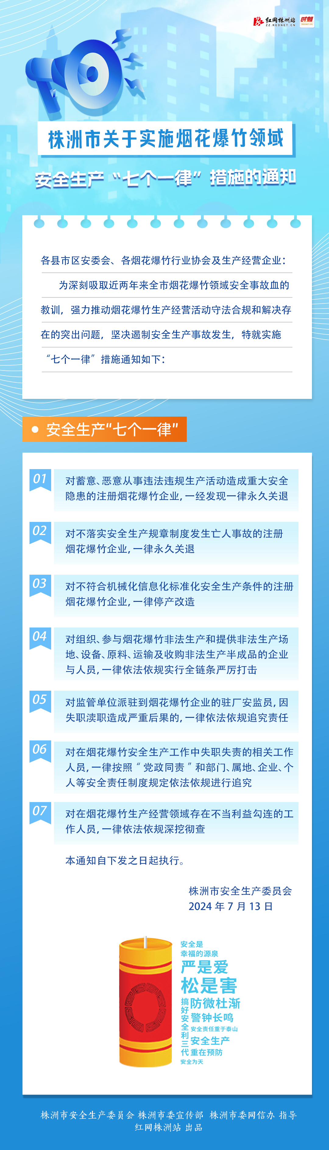 蓝色简约扁平安全生产十五条措施长图海报.png