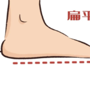 健康科普丨医生平均每周看3-5例，90％家长竟然不重视