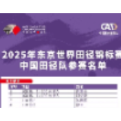 世界田径锦标赛即将举行，2名株洲籍运动员为国出征