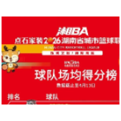 湘BA最新榜单发布，多名株洲队员上榜