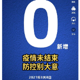 视频海报丨8月8日 株洲0新增