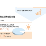 曹慧泉接受《人民日报》采访