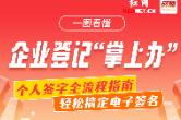 一图读懂·株洲丨企业登记“掌上办”！全流程指南轻松搞定电子签名