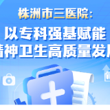 长图丨株洲市三医院：以专科强基赋能精神卫生高质量发展