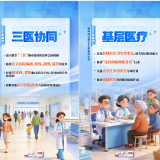 AI海报丨10个关键词，看株洲卫健2026年重点工作