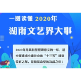 @湖南文艺人，你关心的都在这！一图读懂2020湖南文艺界大事