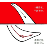 湖南省漫画家唐光雨作品选入高考作文题